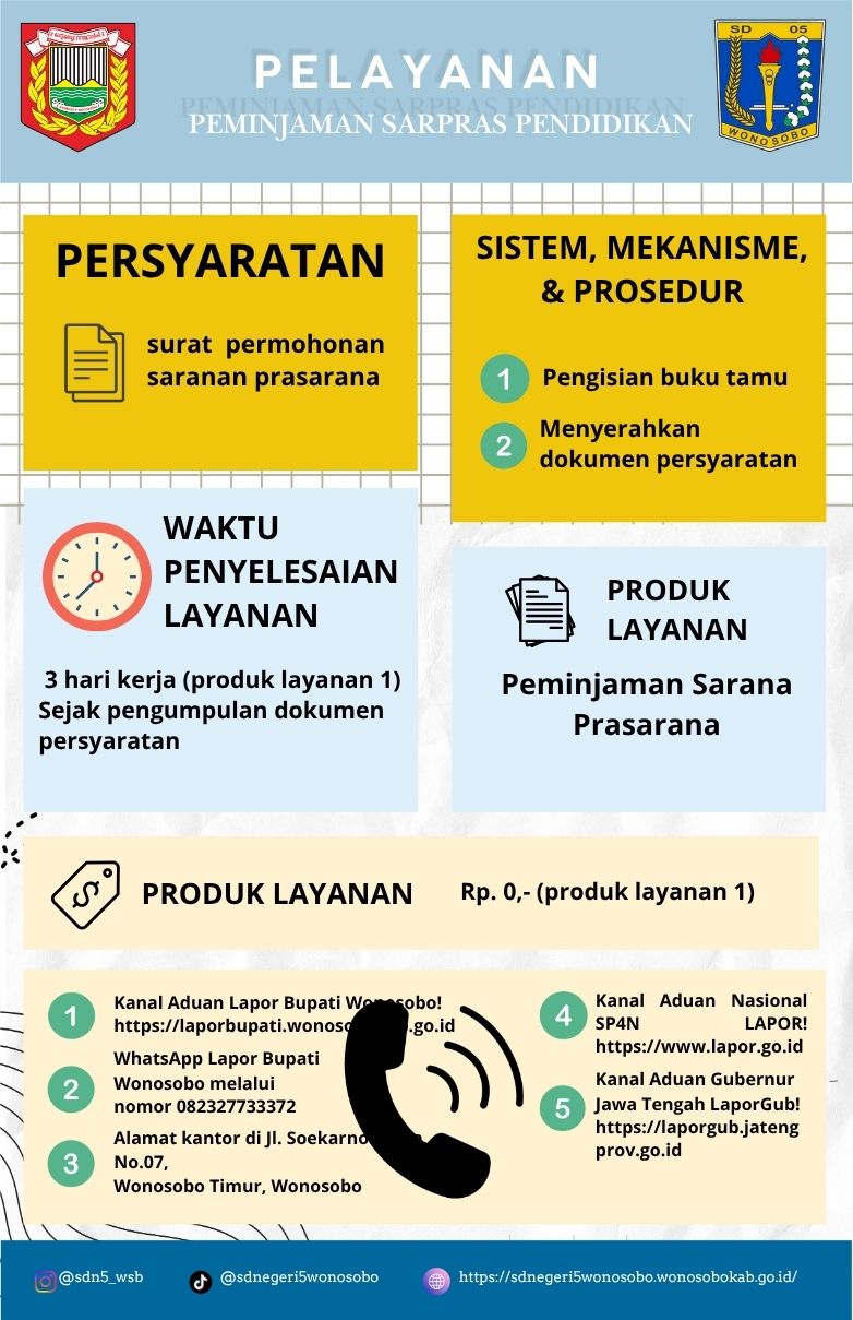 PEMINJAMAN SARPAS PENDIDIKAN