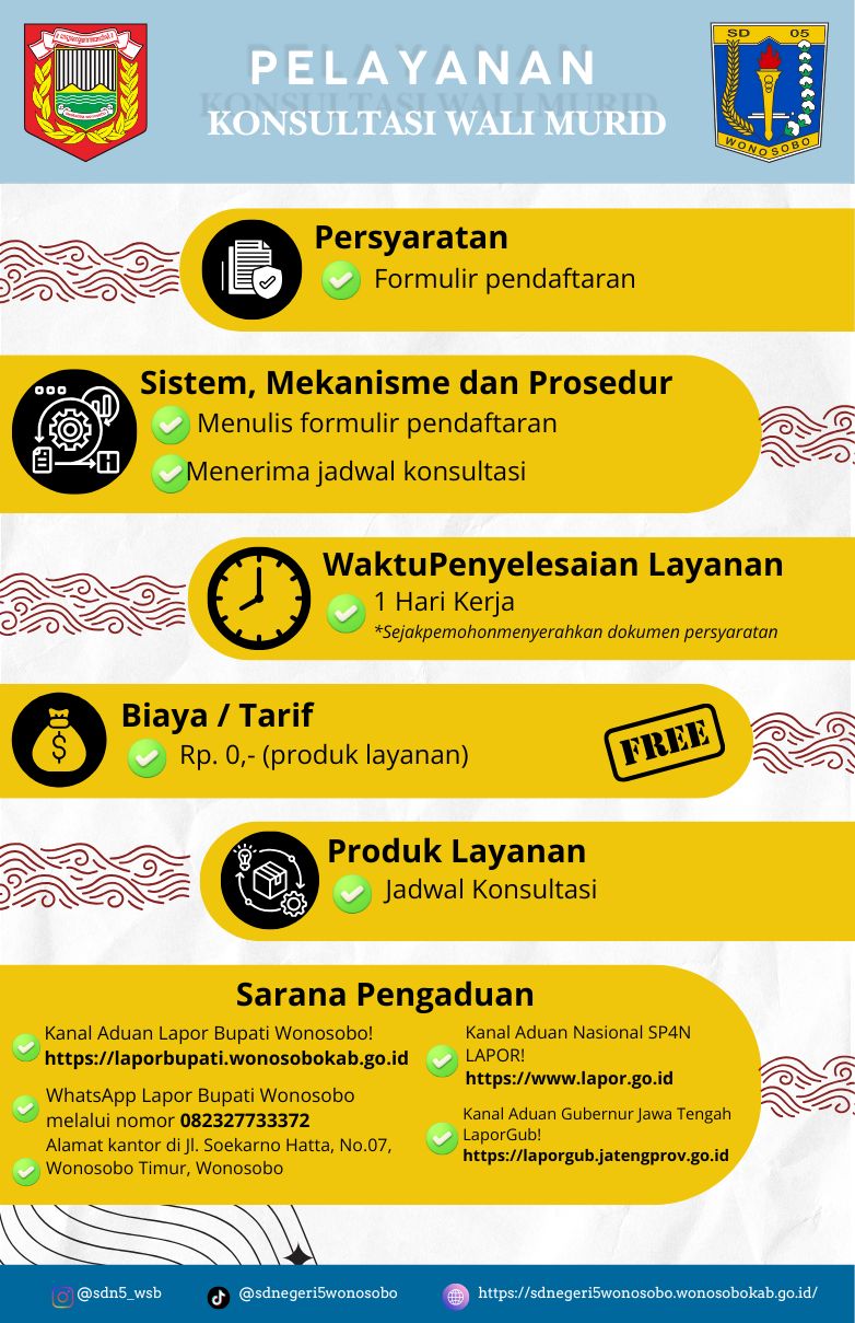 KONSLUTASI WALI MURID