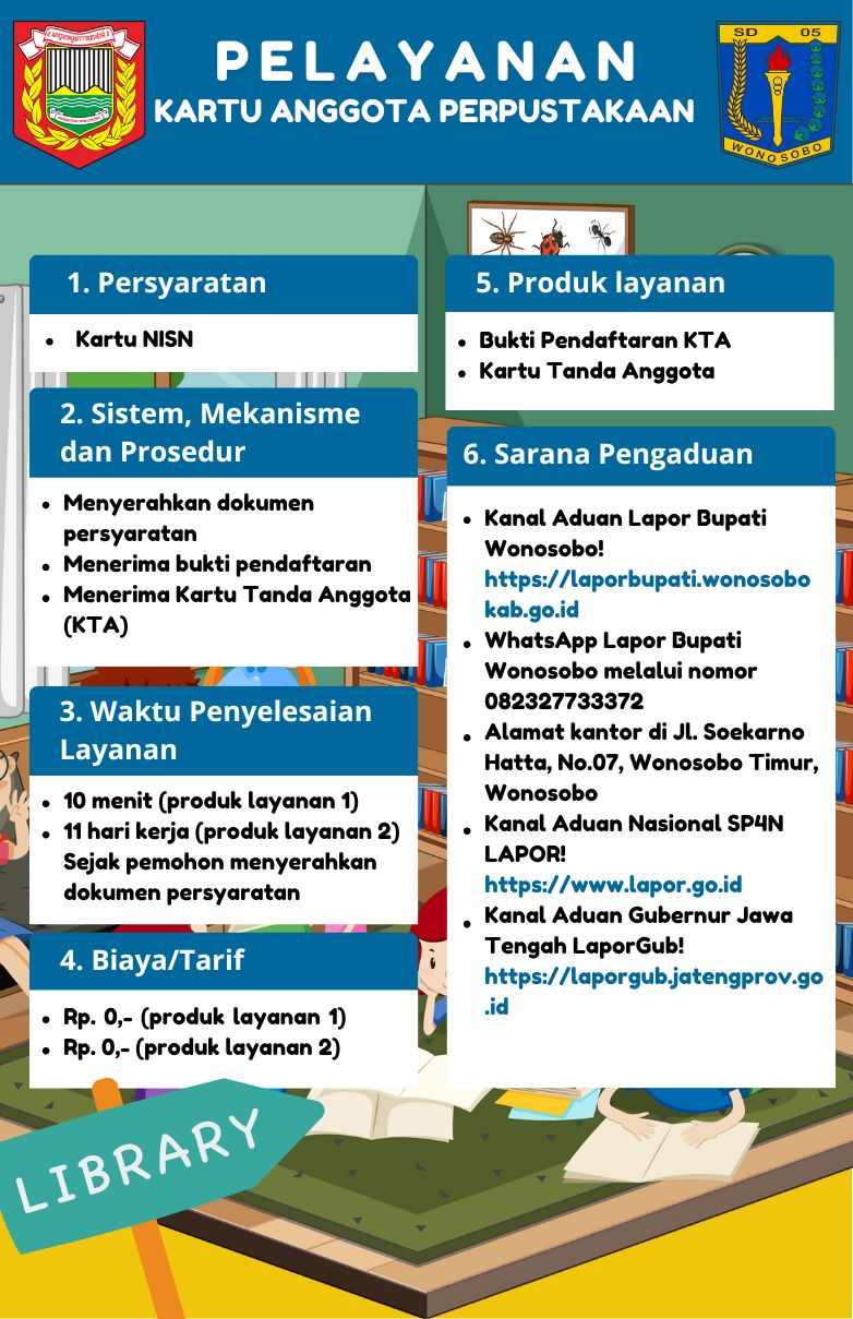 KARTU ANGGOTA PERPUSTAKAAN